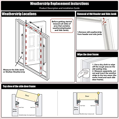 Weather Stripping Seal Strip For Doors "Q" Foam,Hard Flange Card Slot Installation Seals Large Gap, Easy Cut To Size (26Feet, White) #TOP6