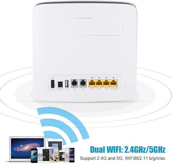 Router Wi Fi 4G LTE 300 Mbps Supporto 64 Router Wireless CPE per SIM Card 64 Utenti con Doppia Frequenza 2 4 Ghz 5 Ghz per 4G a Wifi Rete Cablata a Wifi Connessione Stabile per CasaViaggioUE