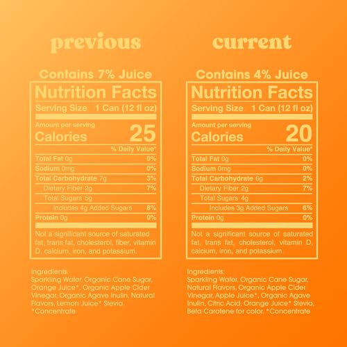 image for POPPI Sparkling Prebiotic Soda, Beverages w/Apple Cider Vinegar, Seltz