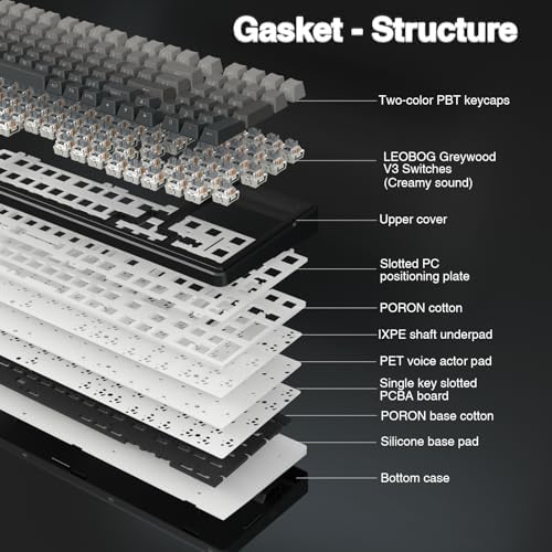 AULA F99 Wireless Mechanical Keyboard,Gasket Structure Hot Swappable Custom Keyboard,RGB Backlit,Creamy Sound,Side Printed PBT Keycaps,2.4GHz/USB-C/BT5.0 Computer Gaming Keyboards - 3