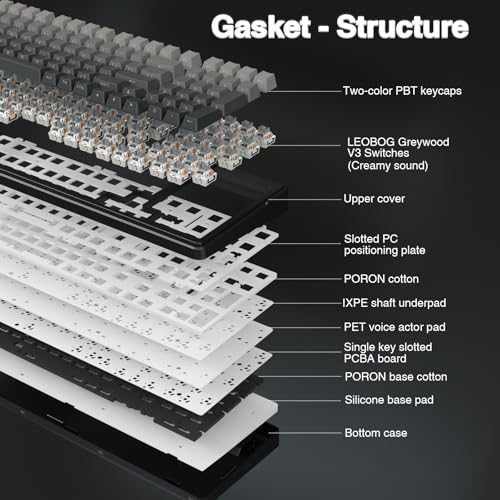 Aula F99 Pro USB-C thumbnail 4