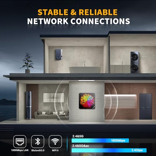 Image of TUREWELL HSI Mini PC, Alder Lake N95 - Quad-Core 3.4GHz, 8GB DDR5 256GB SSD Mini Desktop Computer, WiFi 5 /BT5.0 /USB3.0 /Gigabit Ethernet, Triple 4K Display Micro Computer for Home Office (HSI-95)