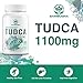 Sambugra TUDCA Liver Supplements 1100mg, 3rd Party Tested Ultra Strength Bile Salt TUDCA Supplement, Liver Support for Detox Cleanse and Repair, 60 Capsules