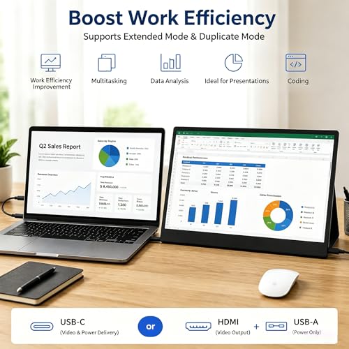 Image of Portable Monitor 15.6 Inch FHD 1080P HDMI USB C Second External Monitor for Laptop, Desktop, MacBook, Phones, Tablet, PS5 /4, Built-in Speaker with Protective Case