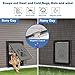 CEESC Large Dog Door for Wall, Weatherproof Pet Door for Cats and Dogs Up to 100 lb, Durable, Telescoping Tunnel, Snap-in Closing Panel Included (Large)