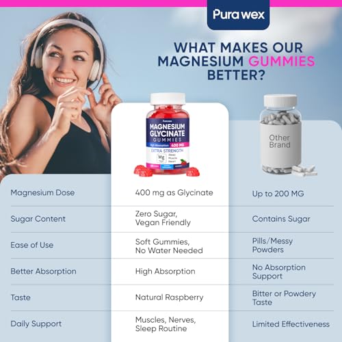 PURA WEX NUTRITION Magnesium Glycinate 400mg Gummies (60-count) — view 2