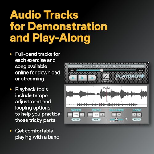 The Hal Leonard Ukulele Method: Ukulele For Kids: Lehrmaterial, CD für Ukulele (Book & CD): A Beginner’s Guide With Step by Step Instruction for Ukulele