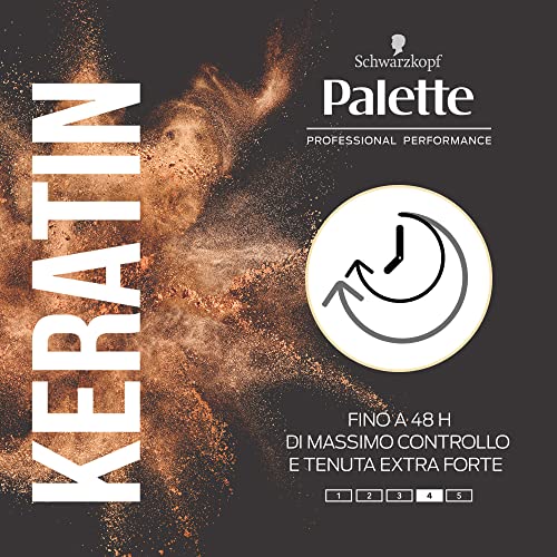 Schwarzkopf, Palette Styling, Lacca Keratin Spray