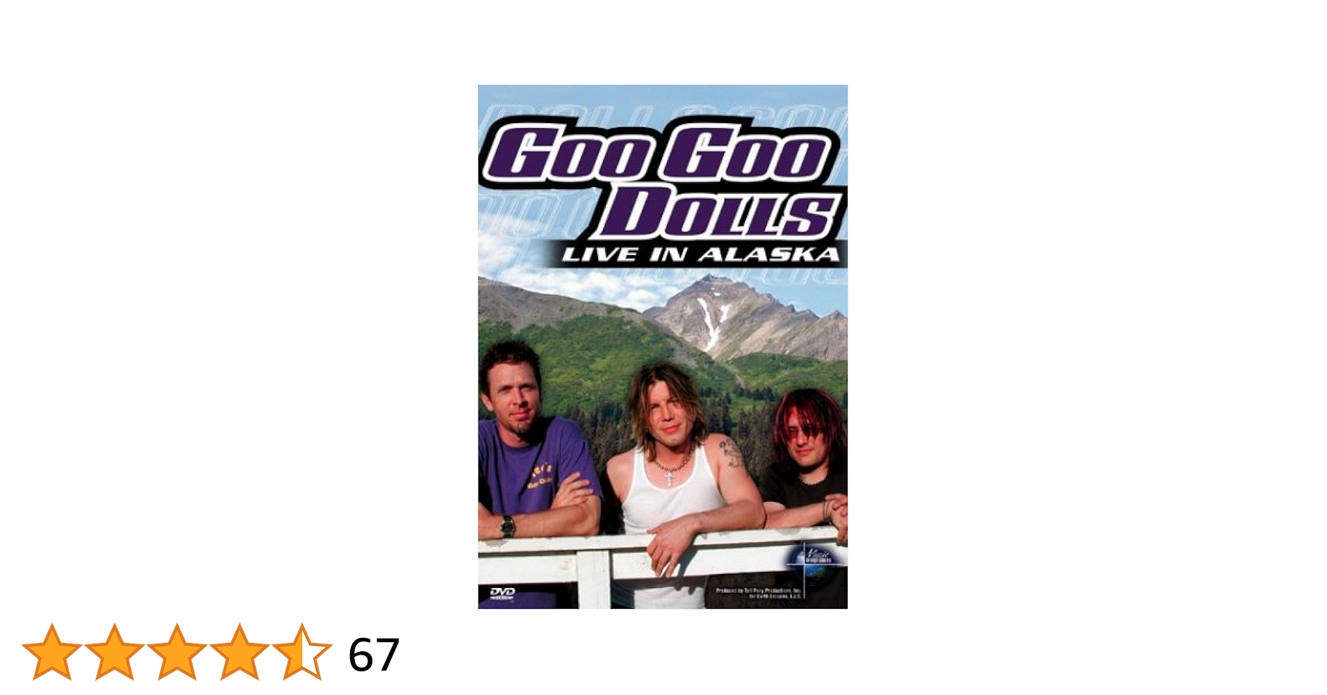 Amazon.com: Goo Goo Dolls - Live in Alaska (Music in High