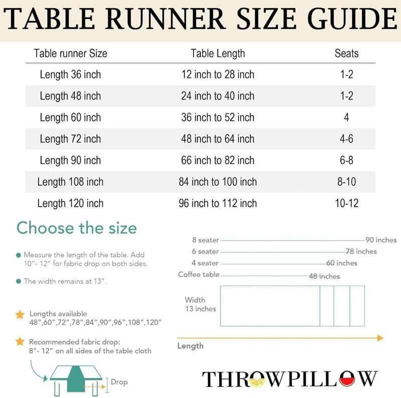 WWW.THROWPILLOW.IN Green Cotton Linen Table Runner with Crystals 14x90 Inches Fits 6.5 Feet TV Unit Cabinet, Center Table, Coffee Table, Dining Table, Dresser