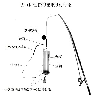 ダイワ　プレッサドライ　4-52遠投　カゴ釣りや泳がせ釣りに！ ダイワプレッサドライ4-52遠投カゴ釣り