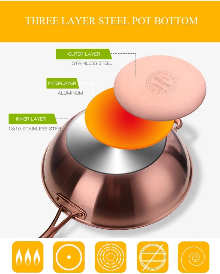 Miniatura 7 de QIBOORUN SUS 304 - Sartén de acero inoxidable con tapa y espátula, sartén de acero inoxidable compatible con inducción con tapa, sartén para chefs