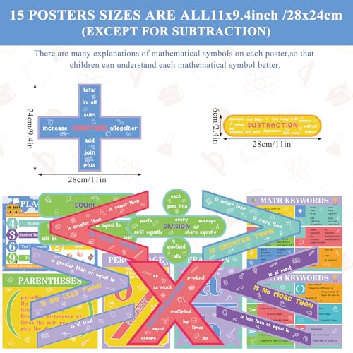 Image of Geyoga 15 Pcs Educational Math Posters Set for Elementary Mathematics Classroom Symbol Addition Subtraction Multiplication Division Fractions, Percentages Back to School for Ages 3-10(Rainbow)