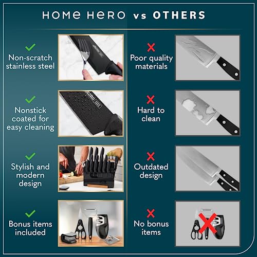 Home Hero KNIFE SET, 20PCS Kitchen Knife Set With Sharpener thumb #6