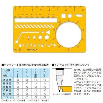 memew vol.1〜vol.8 セット カード付 memew vol.1〜vol.8 セット カード付 memew vol.1〜vol.8 セット