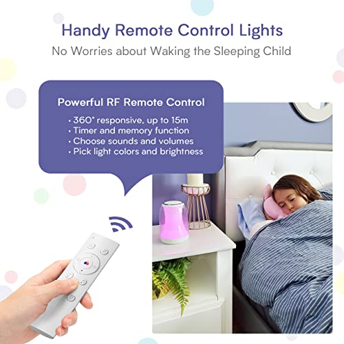 Hotmoon Baby Night Light With White Noise Machine For Adults Kids, Touch Nursery Lamp, Soothing Sounds Lullaby Sleeping Light For Mom Breastfeeding Care, Baby Essentials For Newborn, Remote Control #TOP3
