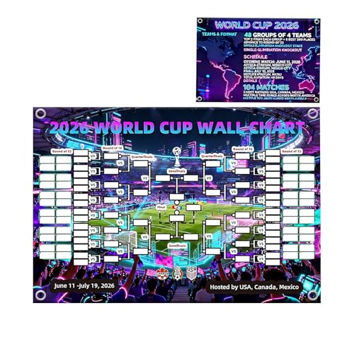 World Cup 2026 Schedule Poster, Large 59x35 Inch Wall Chart,