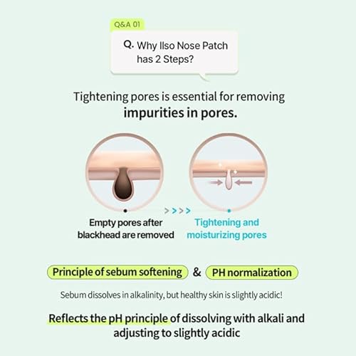ILSO Adesivo de nariz claro claro natural/removedor de cravos para nariz/alvos de poros e espinhas/c