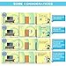 WiFi Extender, WiFi Booster, WiFi Repeater, Covers Up to 3000 Sq.ft and 45 Devices, Internet Booster - with Ethernet Port, Quick Setup, Home Wireless Signal Booster - 2025 Newest1 WiFi Extender, WiFi Booster, WiFi Repeater, Covers Up to 3000 Sq.ft and 45 Devices, Internet Booster - with Ethernet Port, Quick Setup, Home Wireless Signal Booster - 2025 Newest1