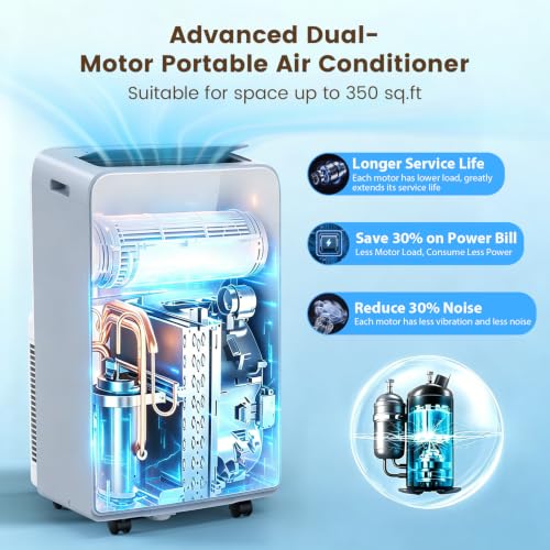 Image of Electactic 11,000 BTU ASHRAE(7,000 BTU SACC) Portable Air Conditioners Dual Motor, Dual Hose, Drainage-free Cooling, Fan /Dry /Remote /Timer, Quiet Portable AC Unit for Rooms Indoor