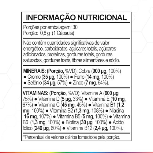 Iridium Labs, Polivitamínico 30 cáps - Iridium Elements
