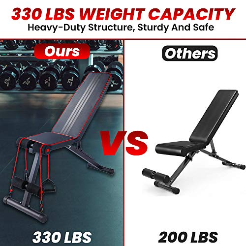 2021 Newest POSTWAVE Adjustable Weight Bench for Home Gym, Foldable Weight Lifting Workout Bench, Multi-Position Utility Bench for Full Body Workout, Folding Dumbbells Bench with Elastic Ropes