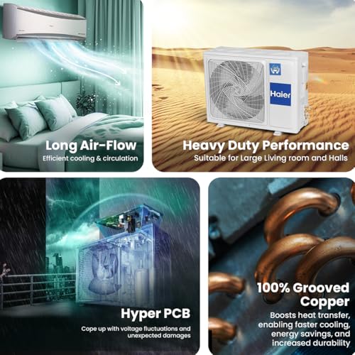 Image of Haier 2.2 Ton 3 Star HEXA Inverter Split AC (7150 Watts, Copper, Super Heavy Duty, 7 in 1 Convertible, HD Filter, Cools at 60C Temp, 20 Mtrs Air Throw - HSU72SHD-AOW3BN-INV,White)