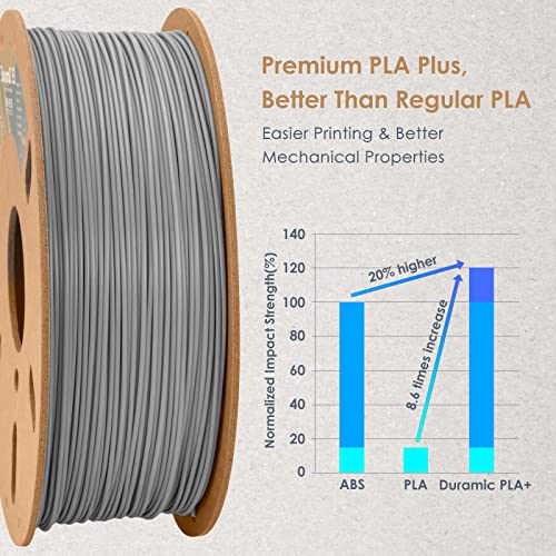 Duramic 3D Pla Plus Filament 1.75Mm Grey 1Kg, 1.75 Pla Pro 3D Printer Filament 8 Times Strength, 1Kg Cardboard Spool 3D Printing Filament Dimensional Accuracy 99% +/- 0.03 Mm #TOP1