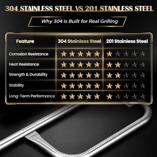 QuliMetal 60040 (stal nierdzewna 304) 43 cm palnik do grilla dla Weber Q100, Q120, Q1000, Q1200, Baby Q, 386001, 386002, 516002, 516001, 50060001, 51060001, Część zamienna 69 szt. 957/41657