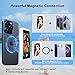 Vlog Selfie Monitor Screen for iPhone & Android,1080P Wireless Recording Magnetic Back Camera Selfie Monitor with Bluetooth Remote Control, Rear Camera Screen for YouTube TikTok live streaming