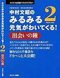 中村文昭のみるみる元気がわいてくる! 2☆(CD)☆ 出会いの種