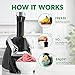 Yonanas 988BK Deluxe Vegan, Dairy-Free Frozen Fruit Soft Serve Maker, Includes 75 Recipes, 200 W, Black