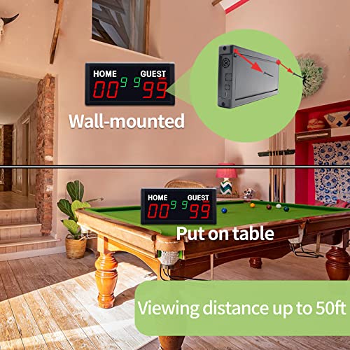 Yz 6 Digits Battery Bluetooth Electronic Scoreboard, Digital Scoreboard With Remote, Cornhole Score Keeper Basketball Scoreboard For Indoor&Outdoor Game, Baseballl/Shuffleboard/Billiard/Volleyball #TOP3