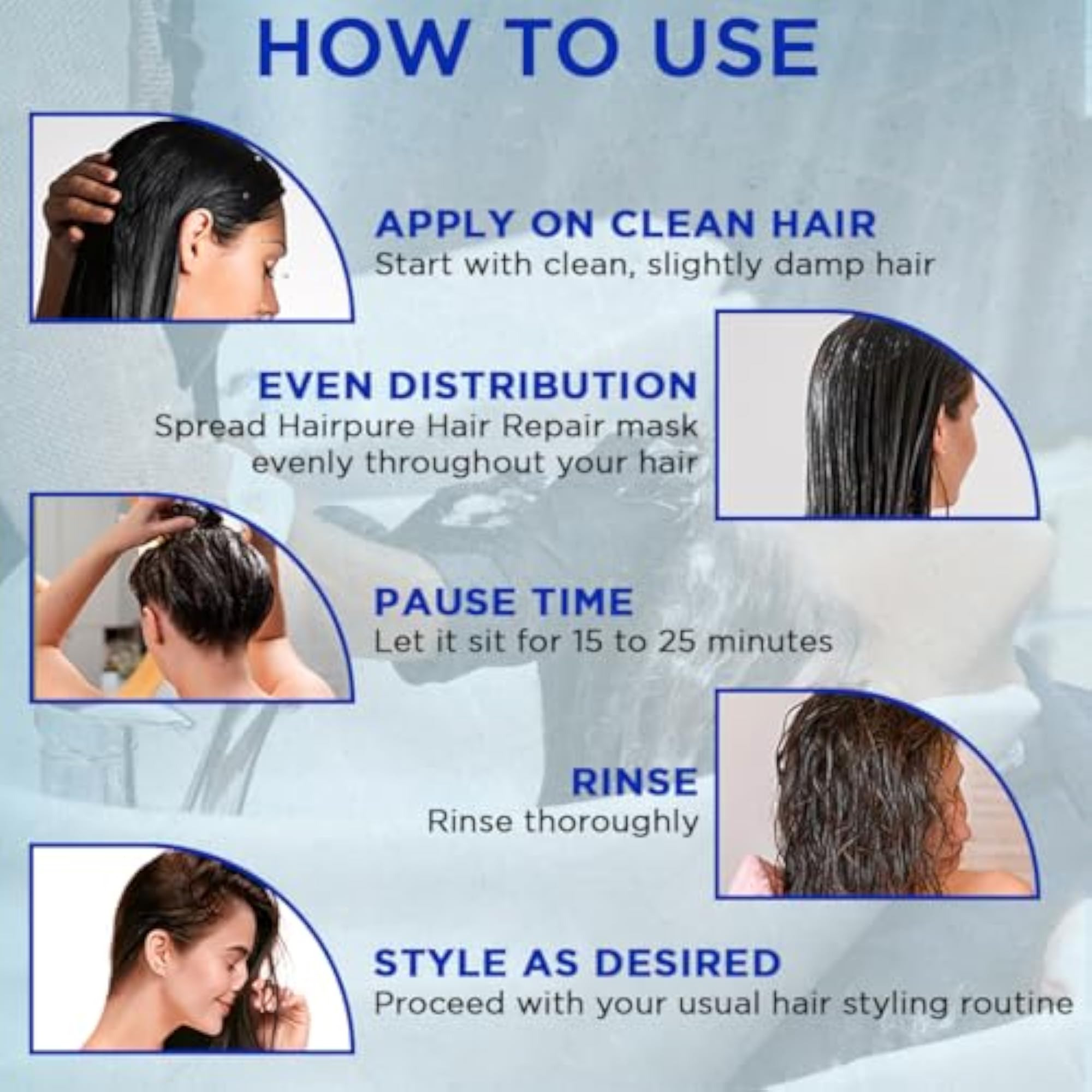 Repair Mask for Dry and Damaged Hair