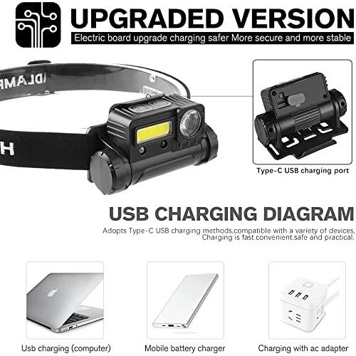 Image of LED del Sensor IR,Faro lateral del iman,Linterna de cabeza recargable USB,Mini linterna de Pesca a prueba de agua,Antorcha de Camping