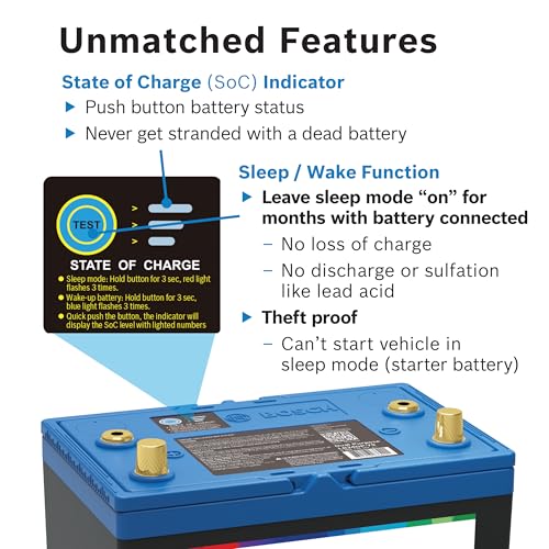 Image of BOSCH LB24DP79 Dual Purpose Battery 79 Ah - 12 V Group 24 Lithium Battery, LiFePO4 for Starting and Deep Cycle Marine /RV Apps - Sleep-wake Function, Charge indicator, BMS - 10.25″ x 6.8″ x 8.86″