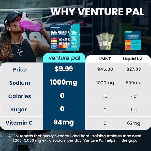 Image of Venture Pal High Sodium Sugar Free Electrolytes Powder Packet, Zero Calories Hydration Packets with Vitamin, Sodium, Potassium & Magnesium, Electrolyte Drink Mix, Vegan, Keto Friendly, 16 Count