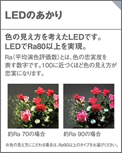 Amazon.co.jp: パナソニック(Panasonic) 壁直付型・棚下直付型 LED 昼