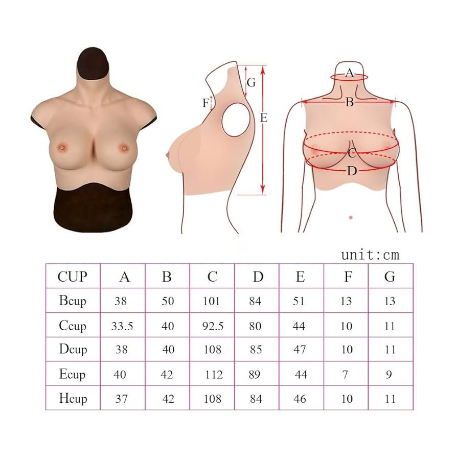 人工乳房 シリコンバスト サイズ X 充填物 綿 人工乳房 シリコンバスト サイズ X 充填物 綿 Amazon.co.jp