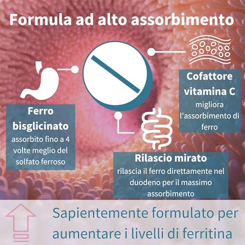 Ferro Bisglicinato 20Mg Con Vitamina C, Integratore Stanchezza, Gentile Sullo Stomaco E Ben Tollerato, Alto Assorbimento Con Rilascio Mirato, 180 Compresse Vegane - 3