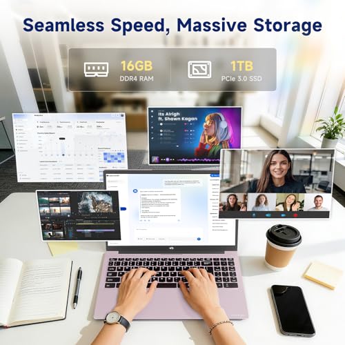 Image of NIMO 15.6 inch FHD Business Laptop Computer, Quad-Core Processor(Beats i3-1115G4), Laptop 16GB RAM 1TB SSD with Backlit Keyboard Fingerprint 65W PD Fast Charging, Student Laptop for College School