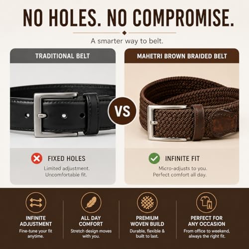 Image of MaheTri Braided Canvas Stretchable Elastic Woven Belt For Men (Upto 48 inch) | Premium Fabric Cloth Adjustable & Hole Free Elastic Belt for Men & Women