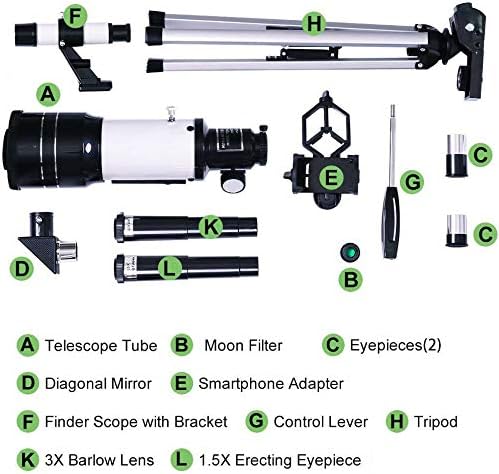 Dimensions diagram of the assembled telescope