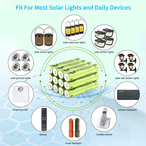 Brightown AAA Batteries, 600Mah Nimh Precharged Triple A Solar Batteries thumb #2