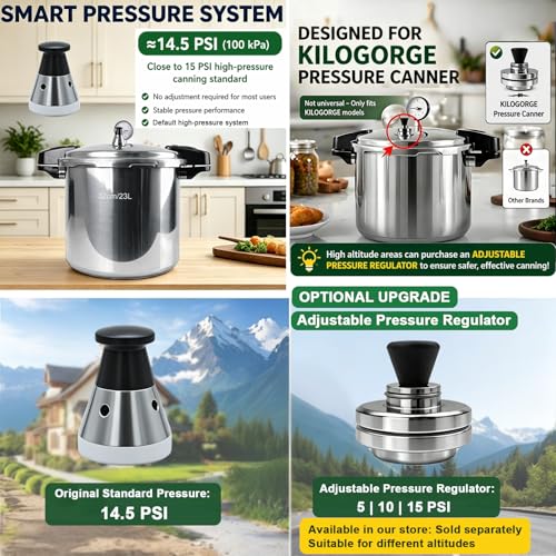 Image of 24qt pressure canner and canning pressure cooker with gauge,14.5PSI,practical 7pc Canning Supplies Starter Set,compatibility gas and induction cooktops, pressure cooker for canning (GREEN)