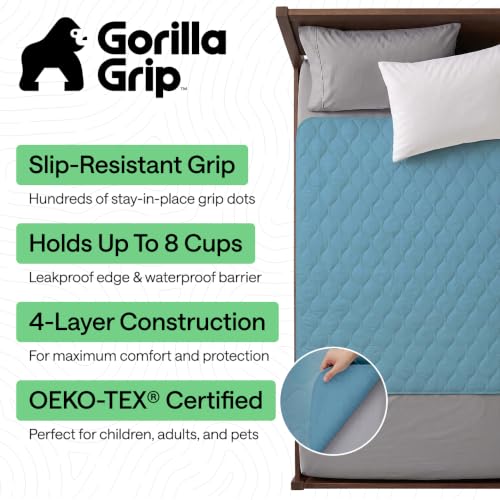 Image of GORILLA GRIP Washable Reusable Underpads, 34X52, Blue