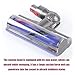 Odashen Direct Drive Cleaner Head Turbine Floor Tool for Dyson V7 V8 V10 V11 V15 Cyclone Cordless Vacuum Cleaner, Motorhead Cleaner Head Brush Turbine Tool (Direct Drive Cleaner Head)