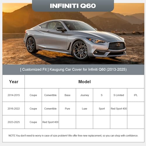 Image of Kaugung Car Cover Custom Fit for Infiniti Q60 (2013-2026), 6 Layers Waterproof All Weather for Automobiles Full Exterior Cover Rain Sun Snow Protector with Door Zipper. Silver