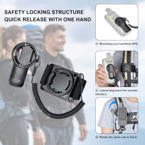 Image of iGuerburn Backpack Tether for Garmin Handheld GPS