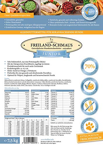 Bellfor Freiland-Schmaus Junior Trockenfutter mit Huhn für Welpen und Junge Hunde Getreidefrei Optimal für ernährungssensible Hunde Hoher Anteil an Omega-3-Fettsäuren 7,5 kg